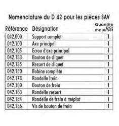 D42 Moulinet Toc