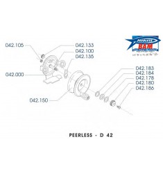 Carrete D42