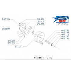 D50 Moulinet Toc 