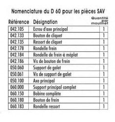 D60 Moulinet Toc 