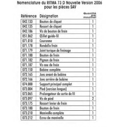 Ritma 73 Moulinet Toc