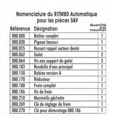 RITM 80 AE Moulinet mouche semi-automatique
