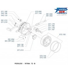 Ritma 72G with right-hand knob